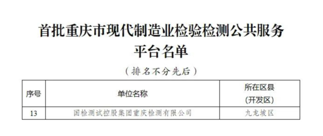 新闻动态丨专精特新、荣誉称号、项目中标、推荐机构、入围名单……国检集团高质量发展走深走实image009.jpg