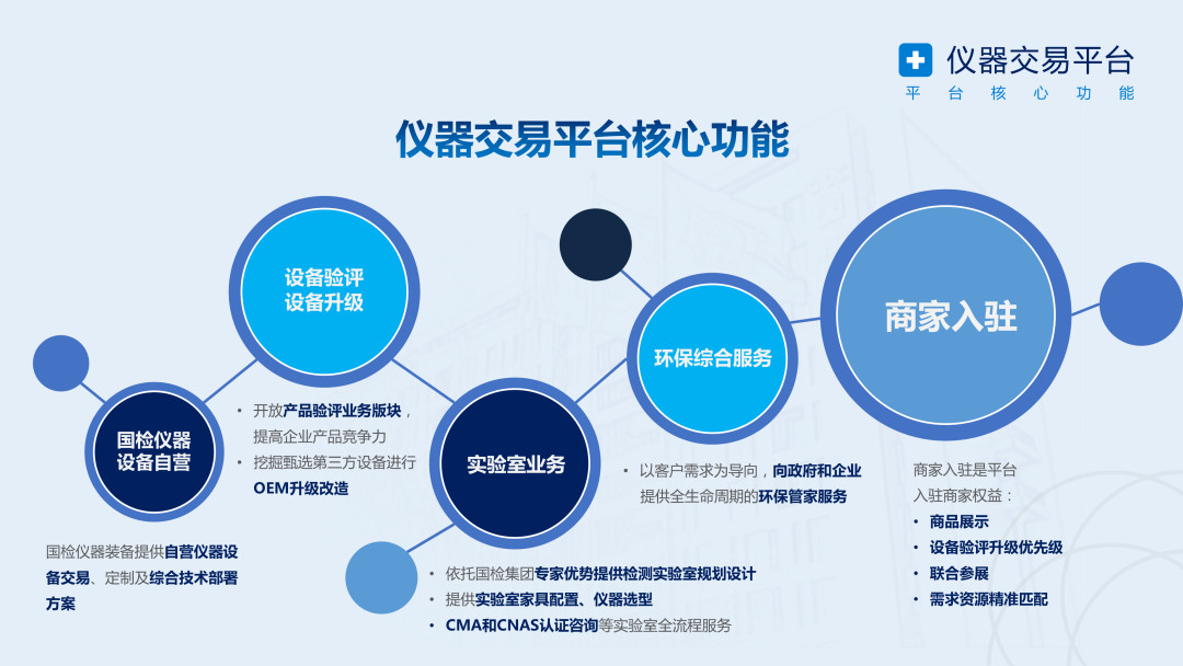 专精特新丨国检仪器:创新自研,聚焦量产,持续赋能image009.jpg