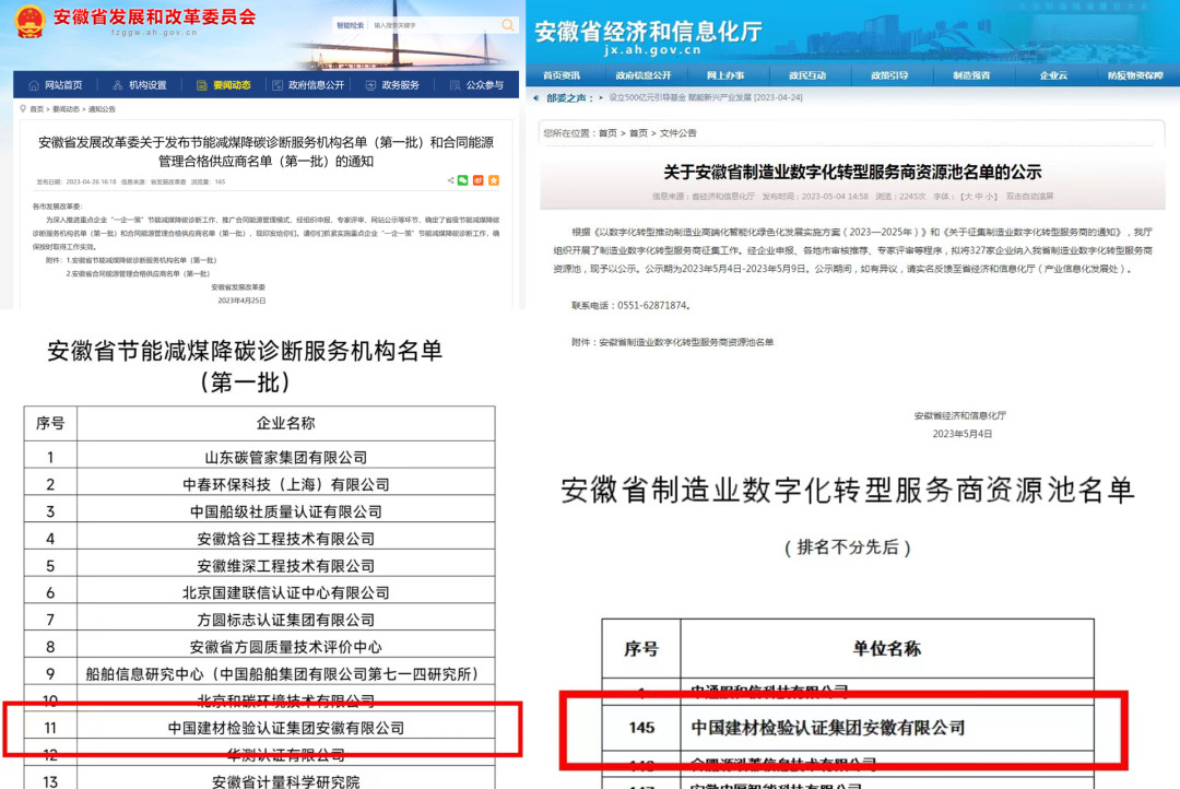 入名单、得奖章、喜中标、获表扬……国检集团5月喜讯来啦~image001.jpg